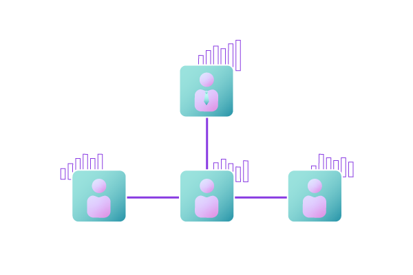 Role of Market Makers in Different Market Structures