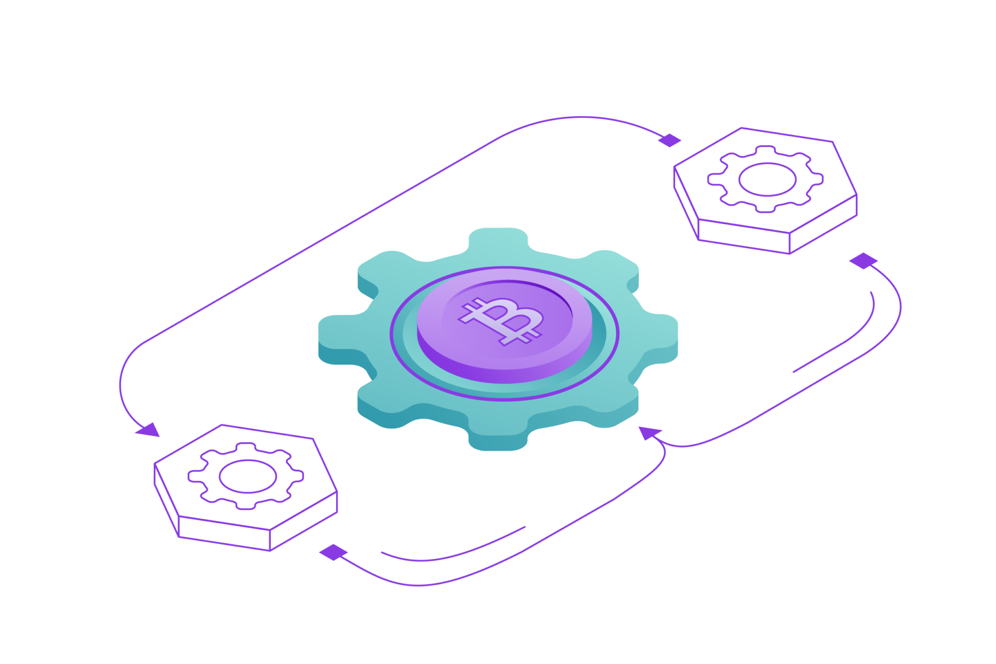 Step-by-step Guide to Implementing the Strategy