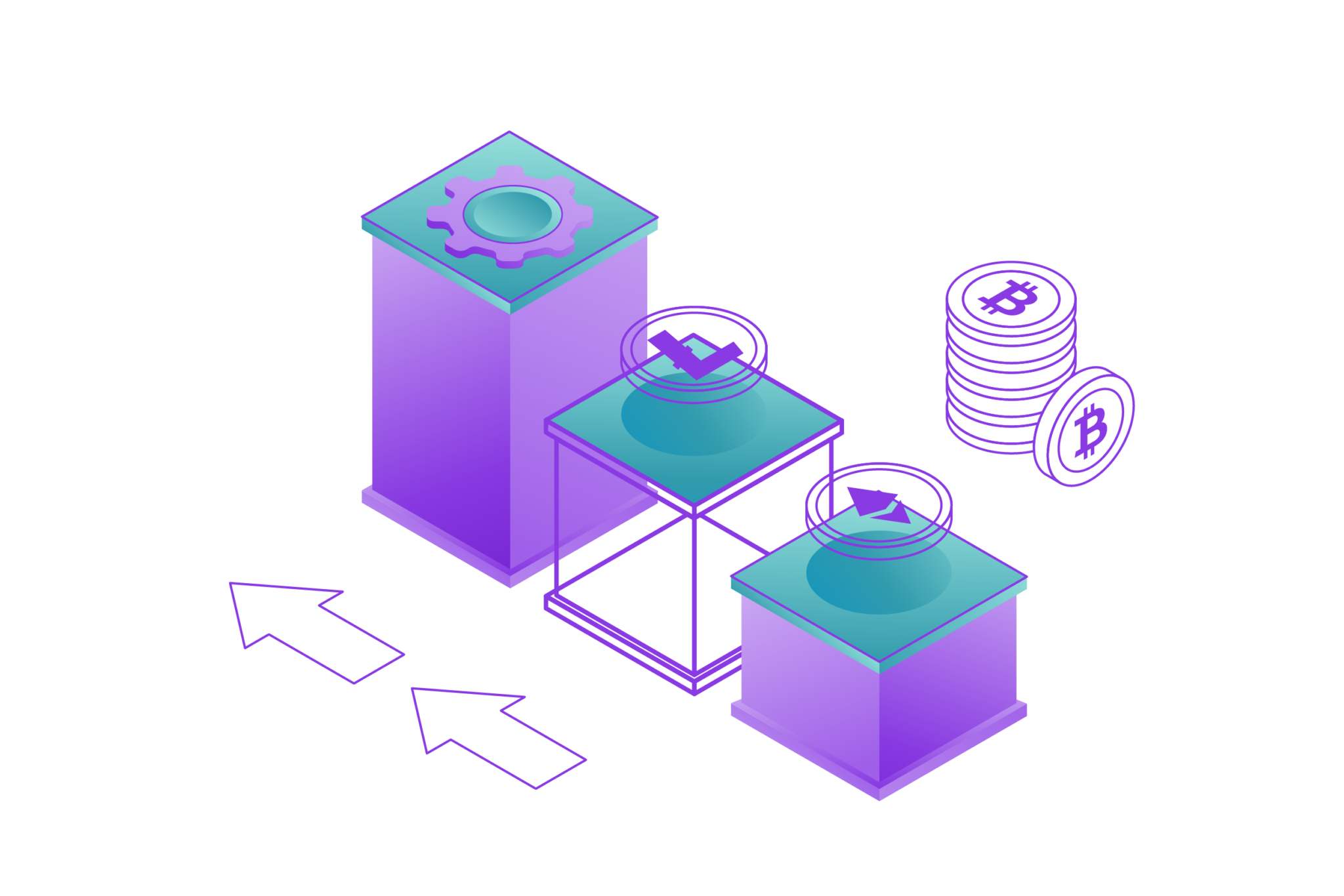 What is Automatic Market Makers
