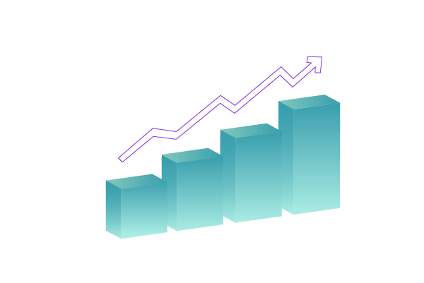 Significance of Macro Analysts