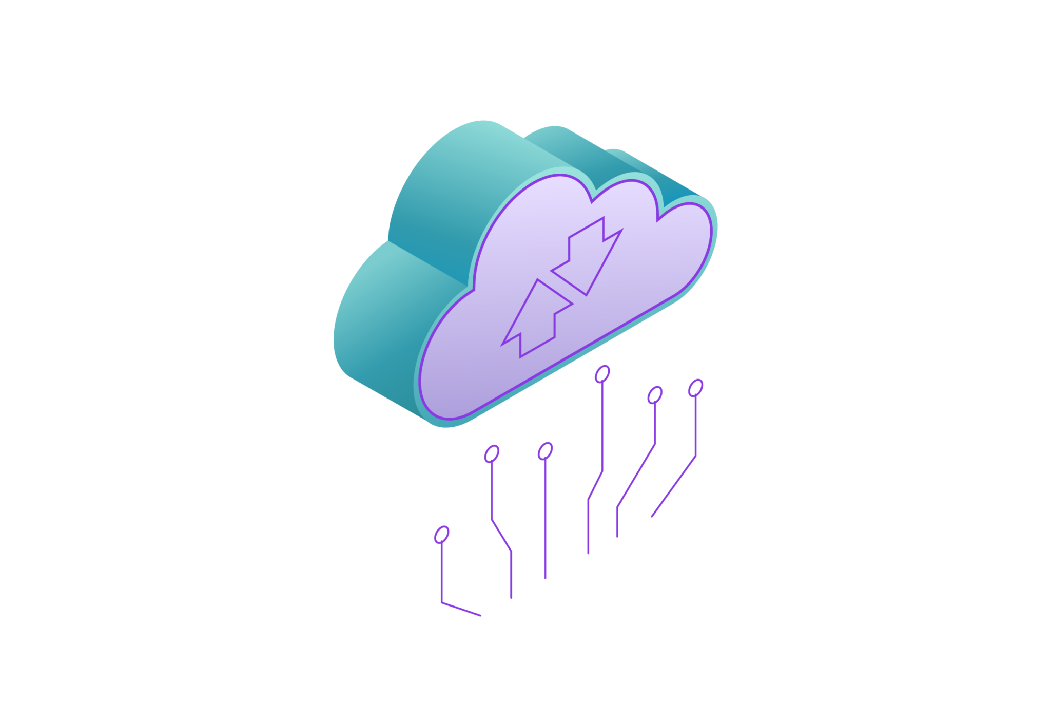 Funded Account Key Considerations