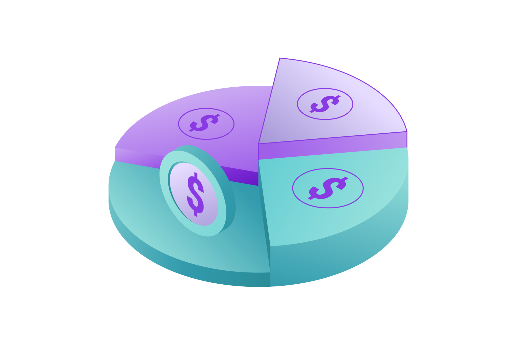 Types of Market Regimes