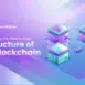 Structure of a Blockchain