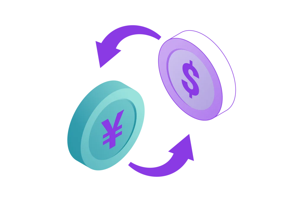 Systematic Trading
